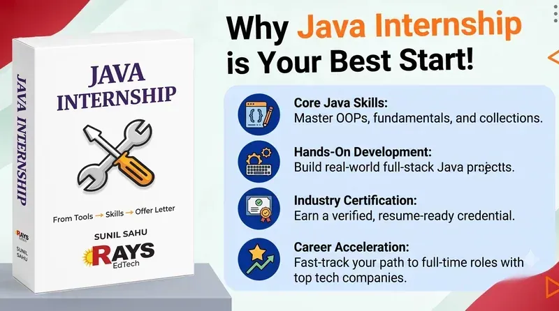 Java Internship Course Roadmap Preview